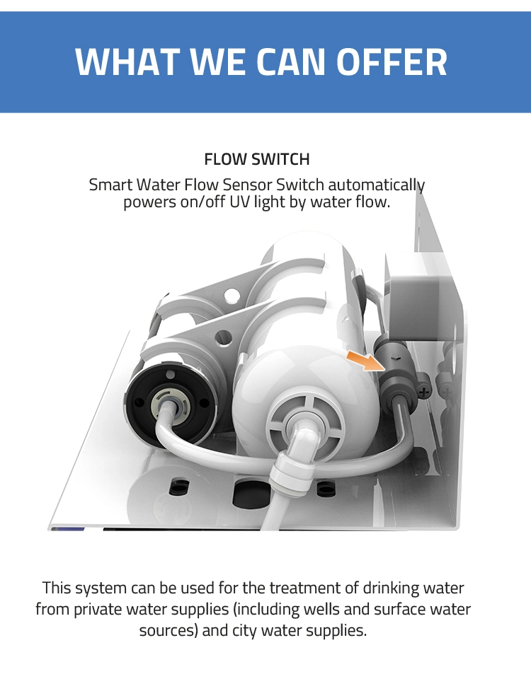 Germicidal UVC LED Water Disinfection for RO Water Purifier in Healthier Drinking Water Filters